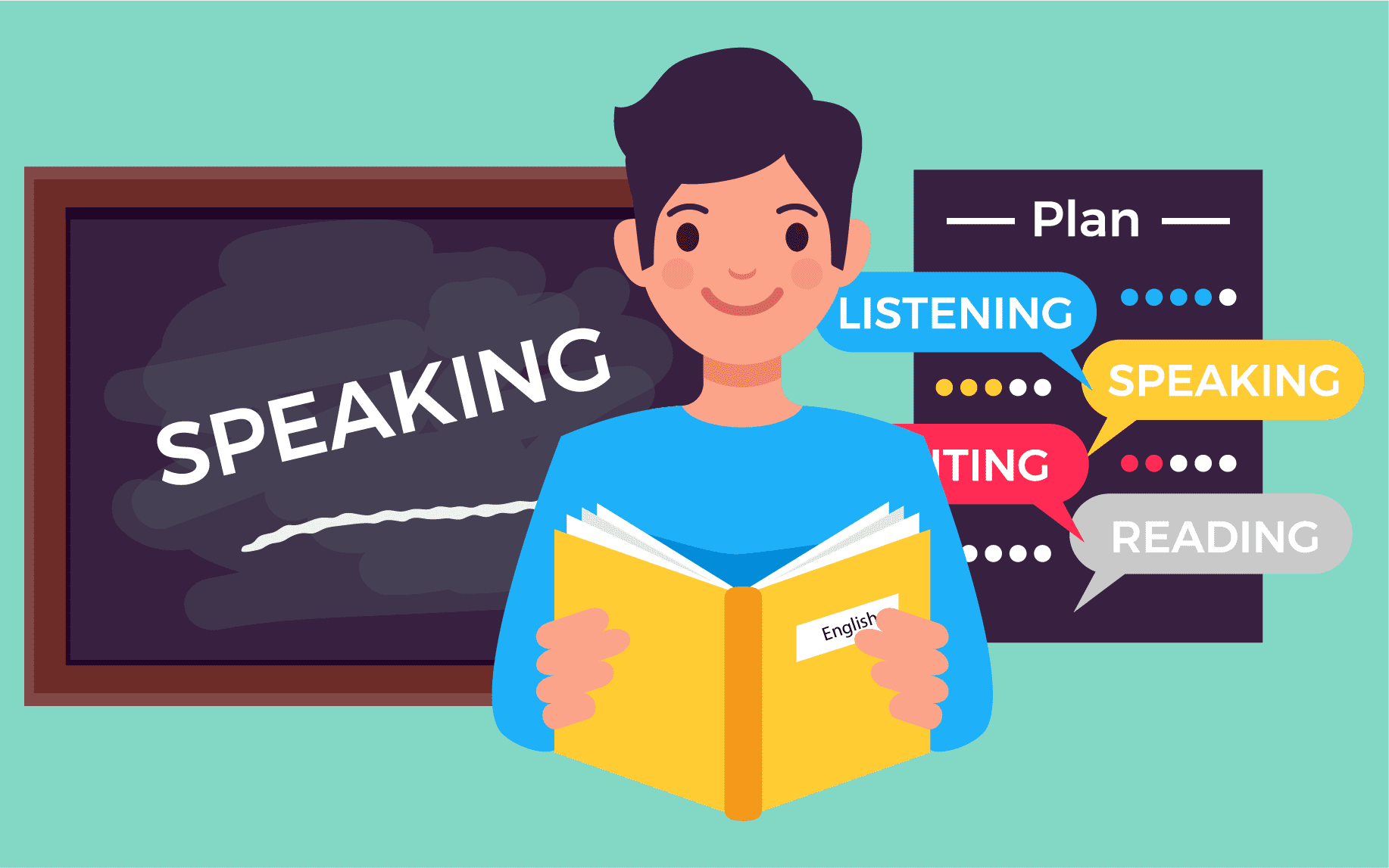 English Spoken Courses